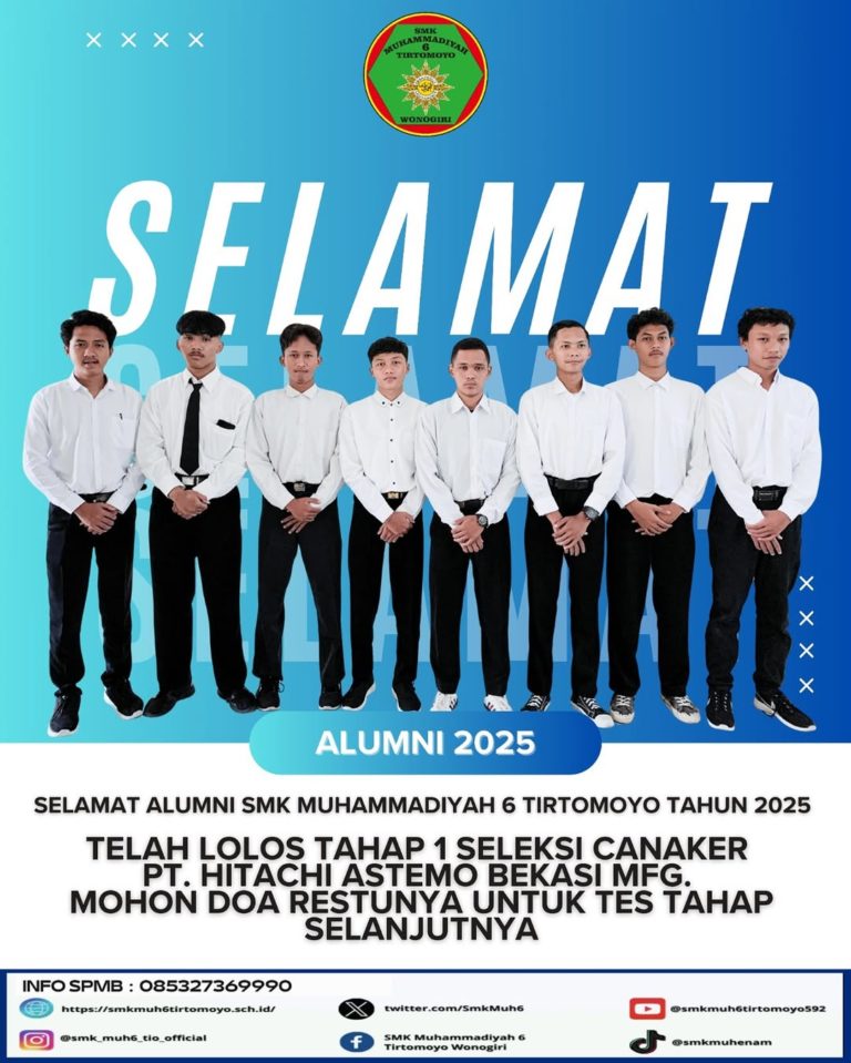 Selamat alumni SMK Muhammadiyah 6 Tiryomoyo tahun 2025Telah lolos tahap 1 seleksi CANAKER PT. HI