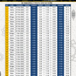 JADWAL IMSAKIYAH MUHAMMADIYAH 2026