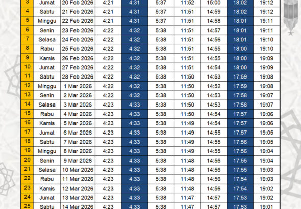 JADWAL IMSAKIYAH MUHAMMADIYAH 2026