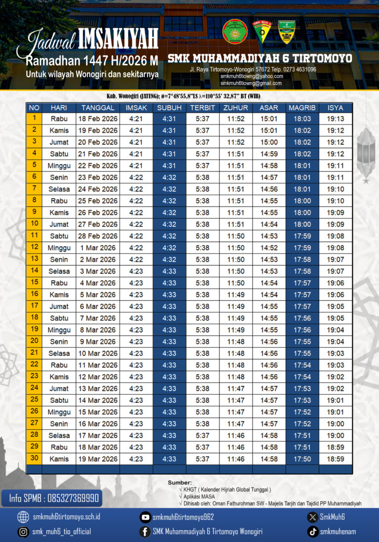JADWAL IMSAKIYAH MUHAMMADIYAH 2026